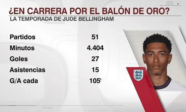 球队攻防数据创新高，赛季最佳表现（球队攻防双线飙升，赛季最佳状态）