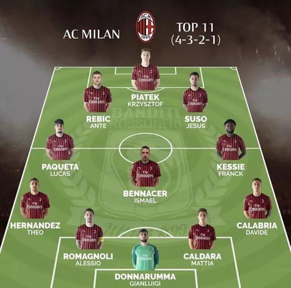 C罗：世界杯不是我的梦想；7场比赛证明是否是历史最佳不公平（C罗：世界杯并非我的梦想，拿7场来评历史最佳不公平）